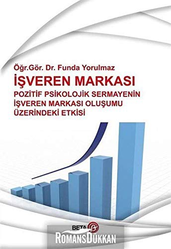 İşveren Markası