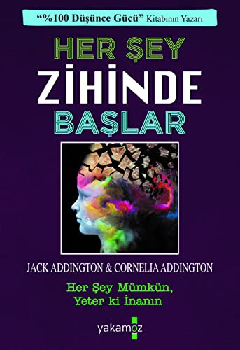Her Şey Zihinde Başlar