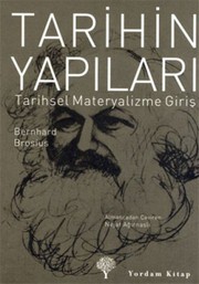 Tarihin Yapilari - Tarihsel Materyalizme Giris