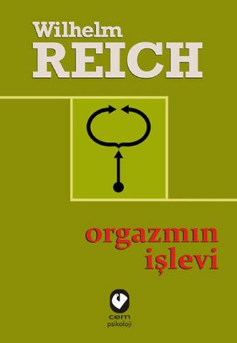 Orgazmin Islevi