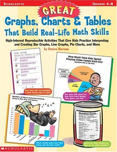 Great Graphs, Charts and Tables That Build Real-Life Math Skills