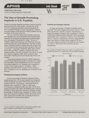 The use of growth-promoting implants in U.S. feedlots