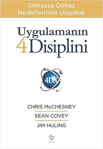 Uygulamanin 4 Disiplini