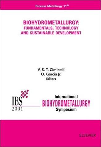 Biohydrometallurgy