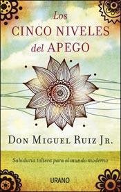 Cinco niveles del apego, Los