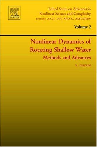 Nonlinear Dynamics of Rotating Shallow Water