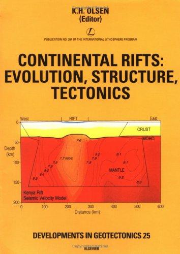 Continental rifts