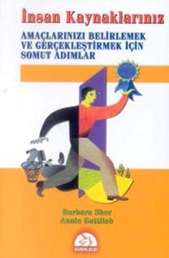 Insan Kaynaklariniz Amaclarinizi Belirlemek ve Gerceklestirmek Icin Somut Adimlar