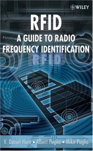 RFID