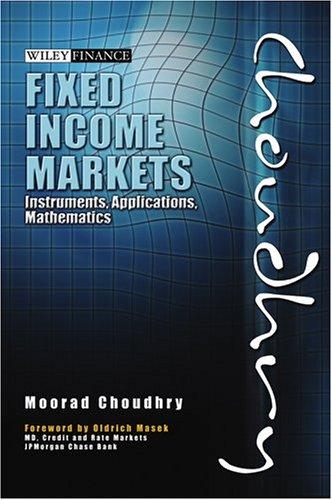 Fixed income markets