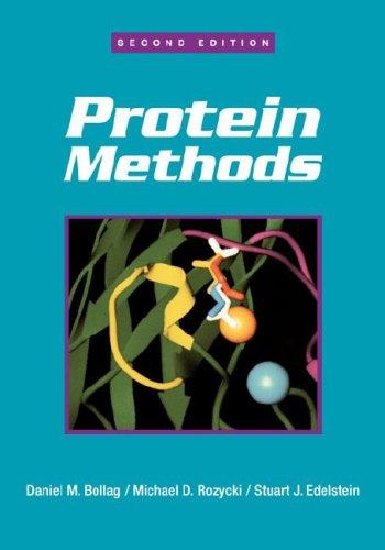Protein methods