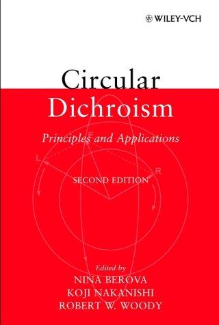 Circular dichroism