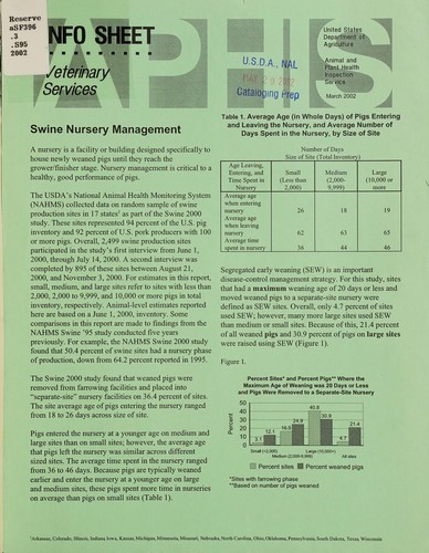Swine nursery management