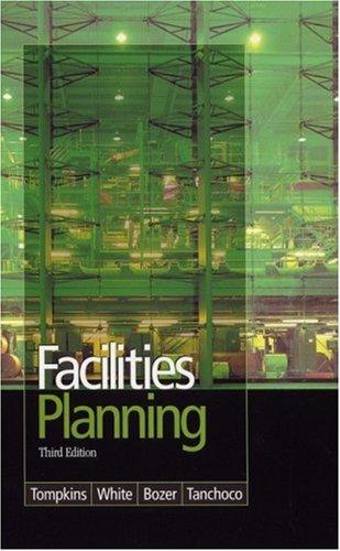 Facilities planning
