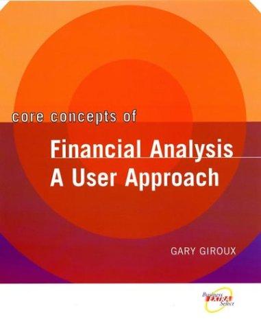 Core Concepts of  Financial Analysis
