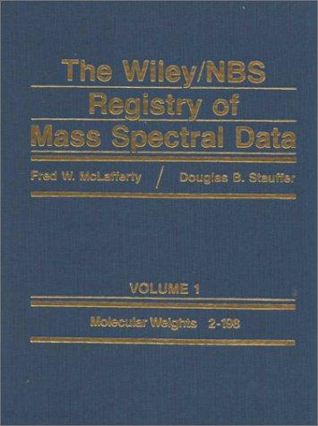 The Wiley/NBS registry of mass spectral data