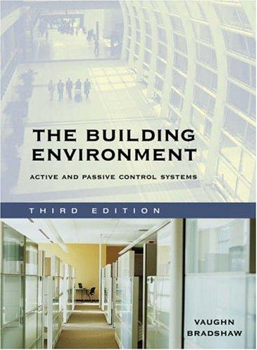 The building environment