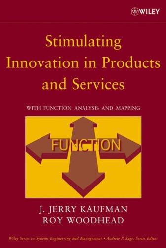 Stimulating innovation in products and services