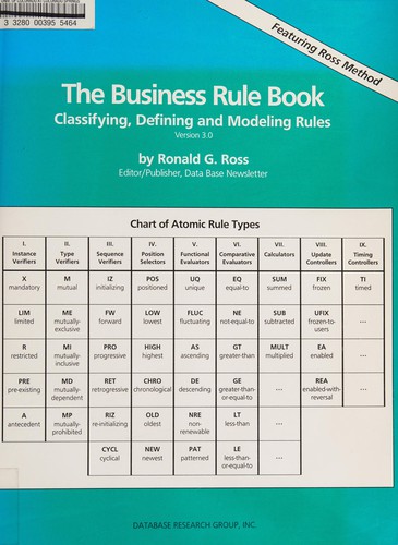 The Business rule book