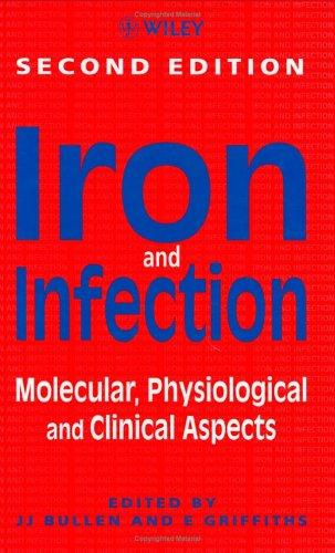 Iron and infection