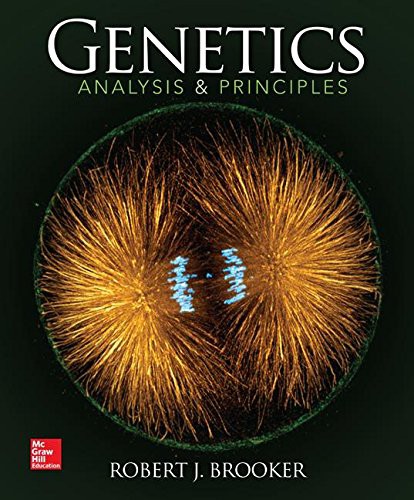 Loose Leaf Genetics