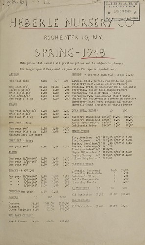 Spring 1948