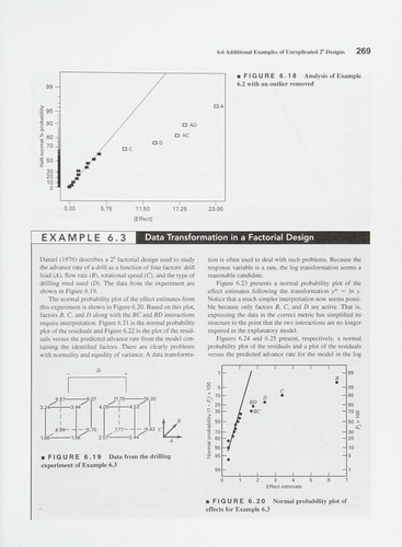 Regression and design of experiments