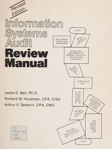 Information systems audit review manual