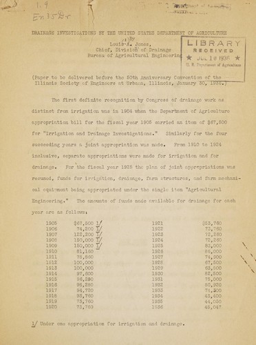 Drainage investigations by the United States Department of agriculture