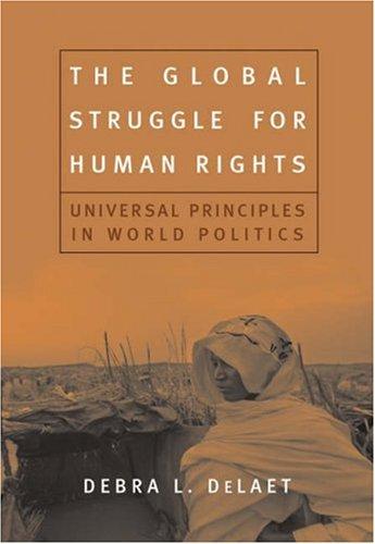 The Global Struggle for Human Rights