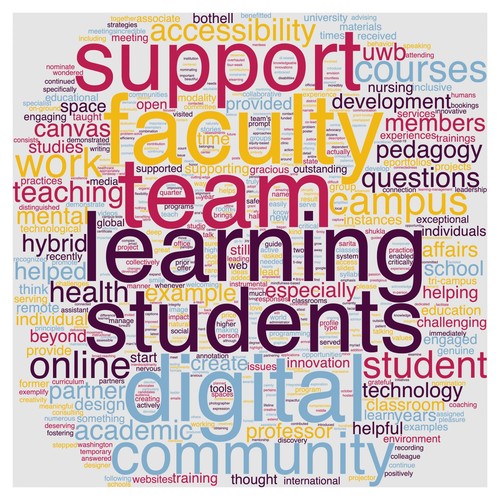Teaching &amp; Learning on the Open Web