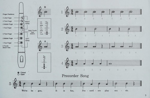 It's Time for Precorder