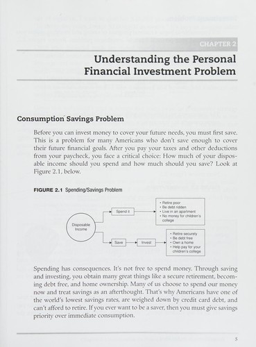 Personal Asset Management