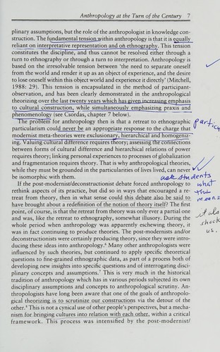 Anthropological theory today