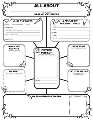 All about Me Web