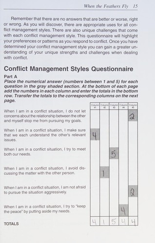 Conflict is for the birds
