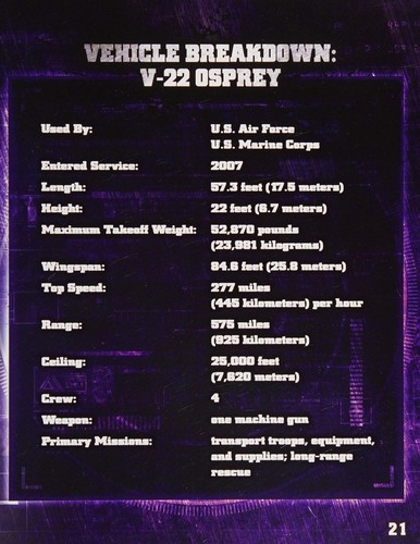 V-22 Ospreys