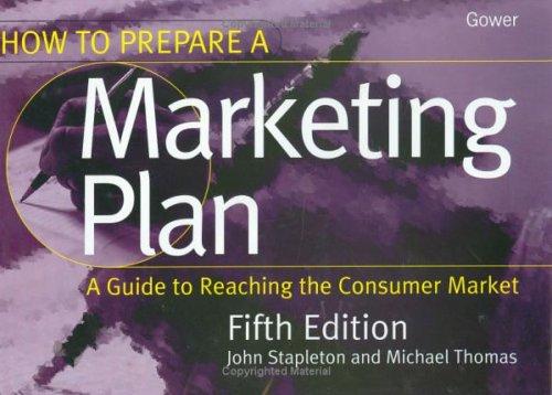 How to prepare a marketing plan
