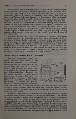 Water -- a great natural resource