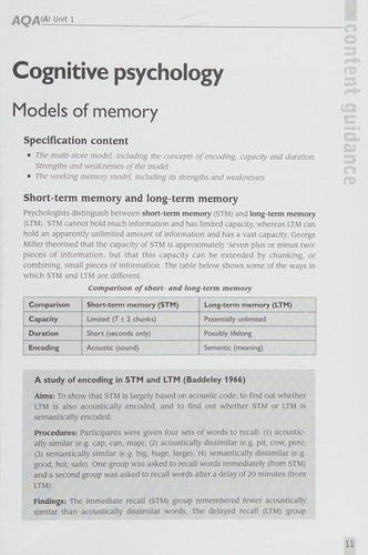 AQA  Psychology
