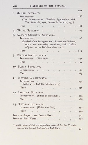 Dialogues of the Buddha