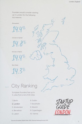 Startup guide London