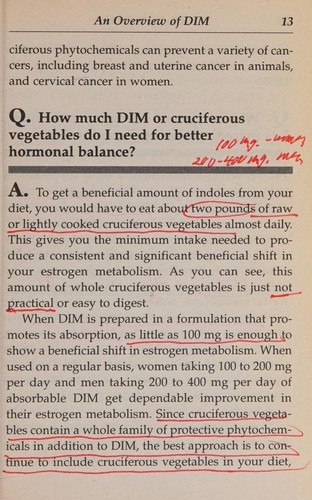 Faqs all about dim