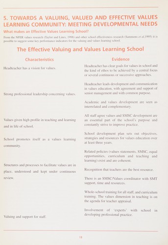 Values education and values in education