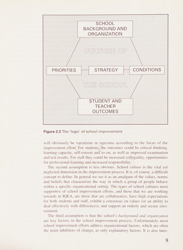 Creating Conditional School Improvements