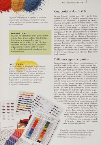 Le pastel