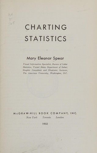 Charting statistics