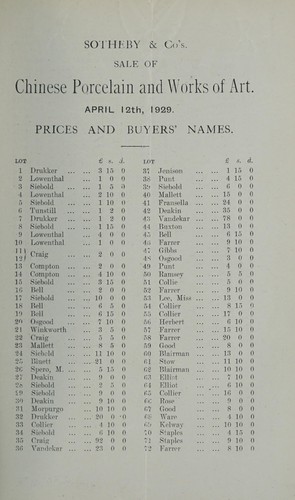 Chinese porcelain; old English furniture