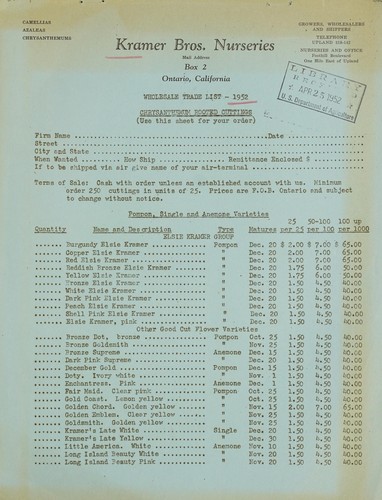Wholesale trade list - 1952