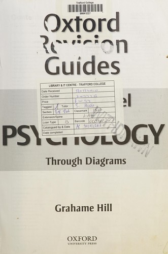 As and a Level Psychology